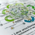 Le circuit économique : comprendre son fonctionnement et ses enjeux pédagogiques